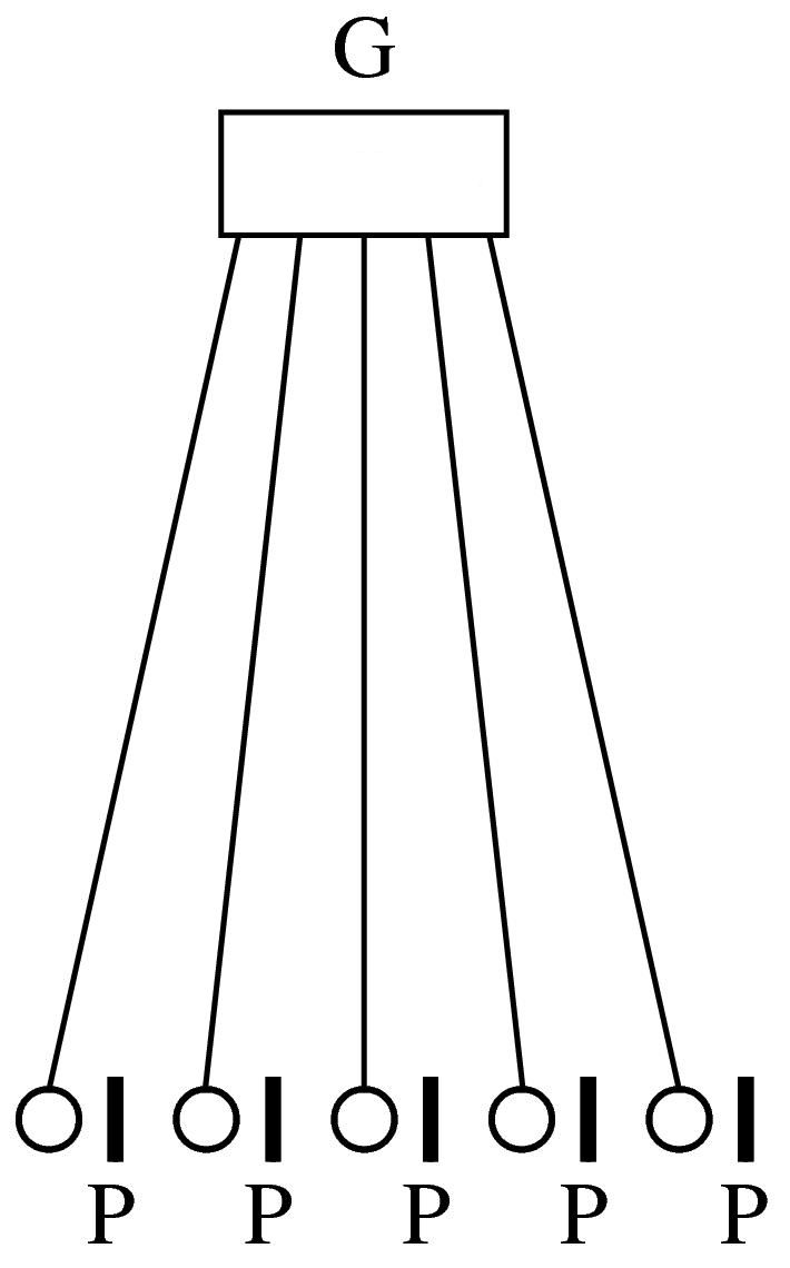 図１